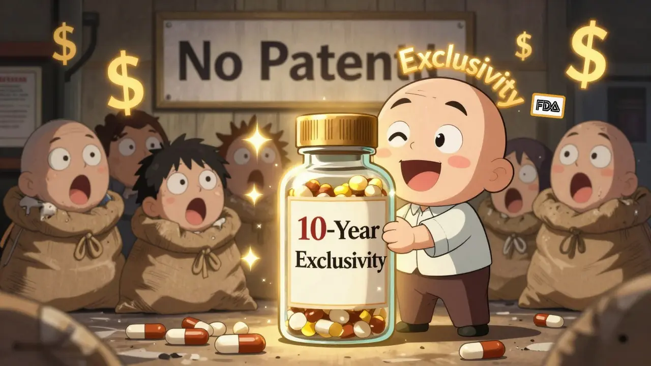 Ancient colchicine bottle glowing with exclusivity aura as generic pills stare in shock, no patent in sight.